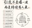 品牌沉淀角度——深耕品牌价值，打破餐饮短期引流困局