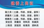 2021重庆华新街建委技工架子工证,随时开班-测量员