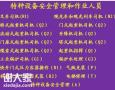 重庆市2021巫山县施工员八大员继续教育-报名机构在哪里