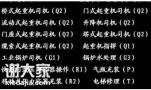 重庆市2021测量员怎么报名准备什么资料-施工安全员考试地址