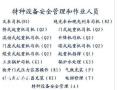 重庆市梁平县电梯作业证考试要考哪些科目点击了解详情