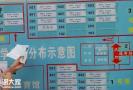 广东2020年二级建造师考前资料