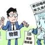 深圳电梯安全管理员证报名需要什么资料哪里可以考？