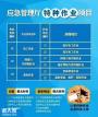 广州考电工证需要哪些资料?怎么报考? 广州考电工证需要哪些资料?怎么报考?