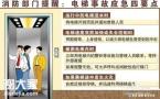广州黄埔附近有考电梯安全管理吗？