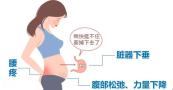 天啊！超过2指还做仰卧起坐？90%的宝妈正在毁掉自己的腰！