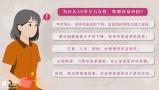 母亲节别只说祝福！妈妈的盆底肌求救，易舒美帮你接住