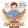 男性盆底肌，是被忽视太久的隐形健康问题