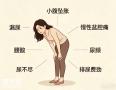姿势矫正只是开始：为什么说盆底修复，你需要一台“专业私教”在家待命？