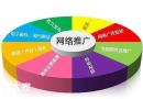 体育西路做网络推广的公司，让网络成为企业宣传的窗口