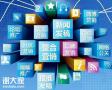 番禺做全网整合营销的公司，可以增加企业的转化率