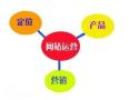 南沙专业的网站运营公司，增加网站的排名和收录