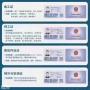 狮山镇狮北哪里可以电工焊工高处换证