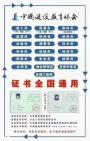 广州施工员测量员安全员怎么考网上可不可以报名