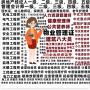 徐州消防设施操作员哪里报名物业经理项目经理保洁员