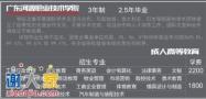 东莞成考，2.5年专本同读，读大专送本科，盛世教育