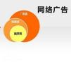 深圳做网络广告推广的公司，让更多客户可以找到企业